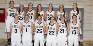 Mid-Season Basketball Update