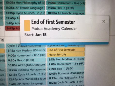 The Change from Quarters to Semesters: Was It Worth It?