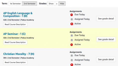 No Grades, No Stress?