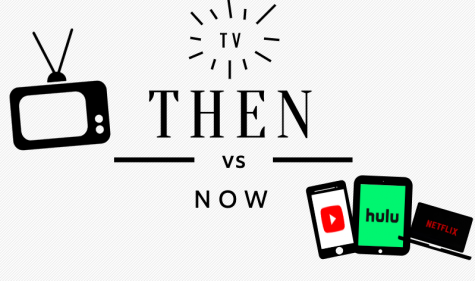 The Evolution of Entertainment Viewing