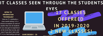 17 Classes are offered in the IT department for the 2019-2020 school year. 