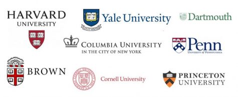 Looking Through the Ivy: Are Elite Colleges Worth It?