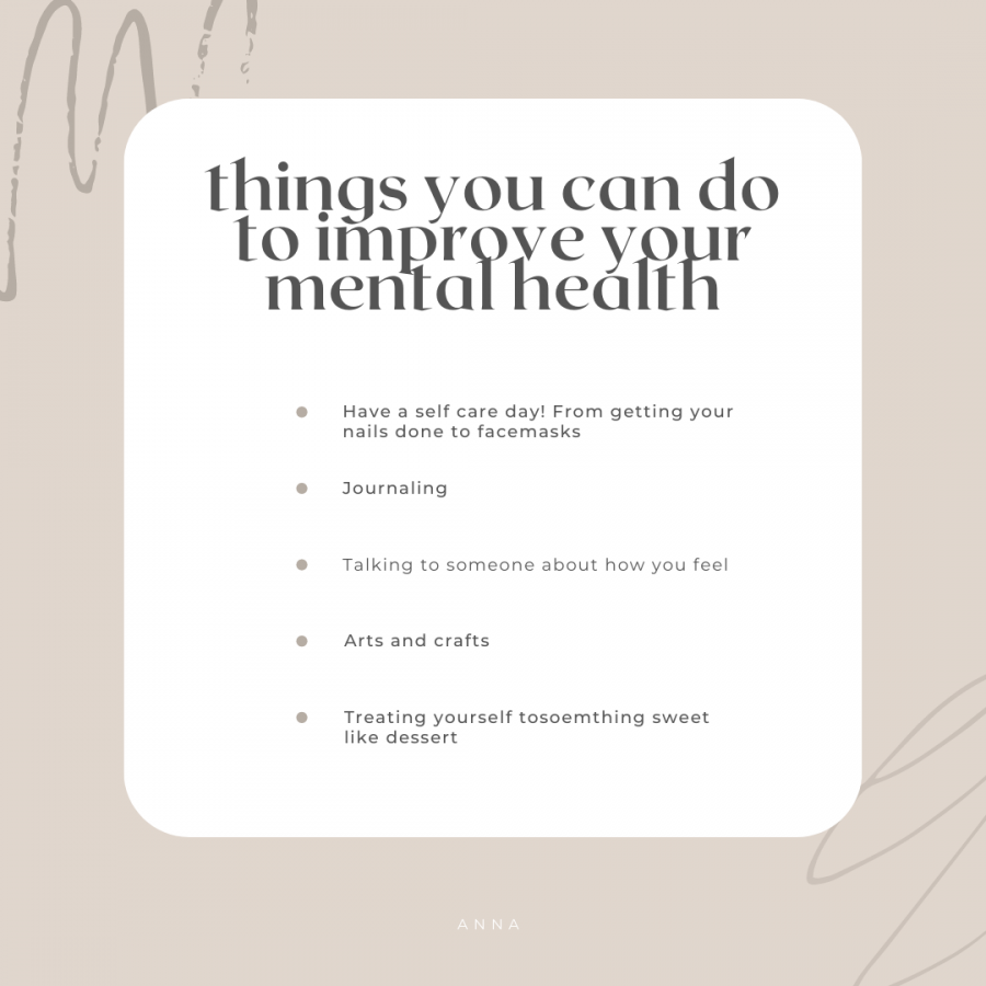 Covid and mental health