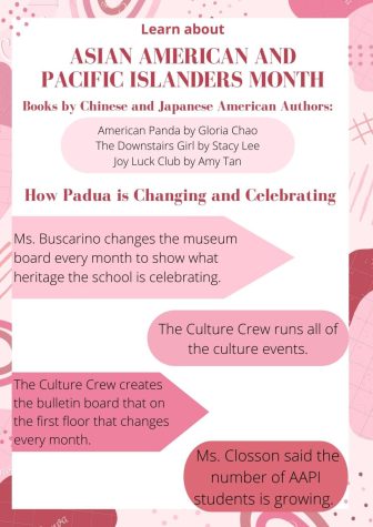 Padua Celebrates AAPI Heritage Month: Infographic
